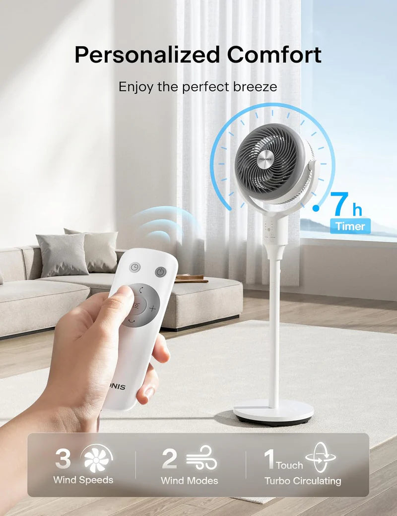 F1 Circulating Fan