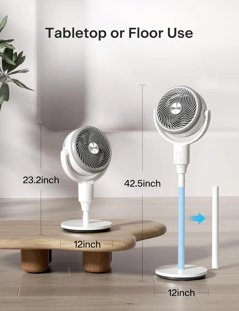 F1 Circulating Fan